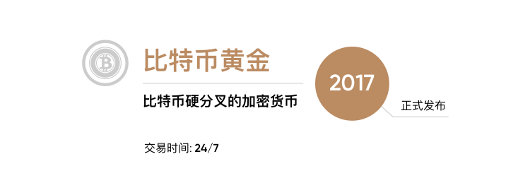 btc btc比特币