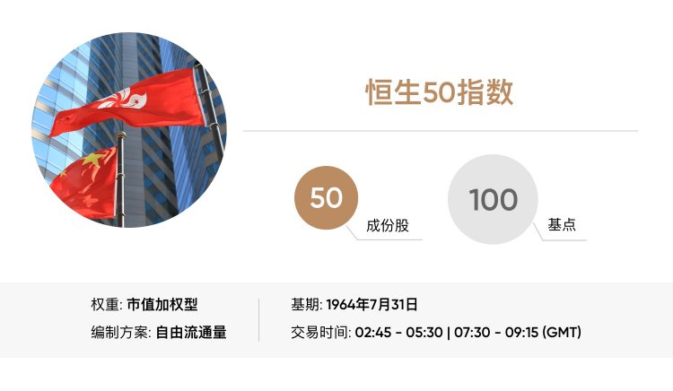 hangseng hangseng恒生指数