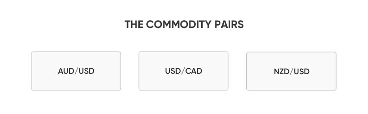 commodity pairs the commodity pairs