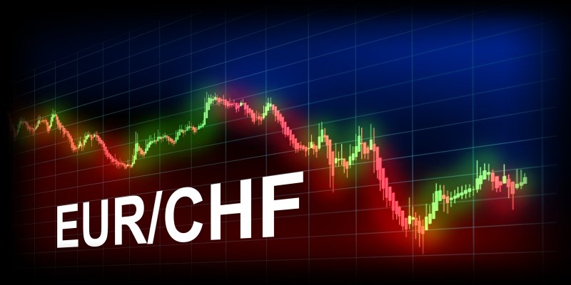 EURO and Swiss Franc Forex pair