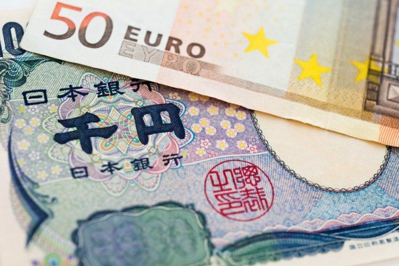 Euro and Japanese Yen Forex Pair