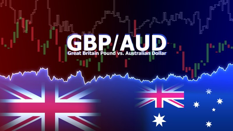 British pound and Australian Dollar