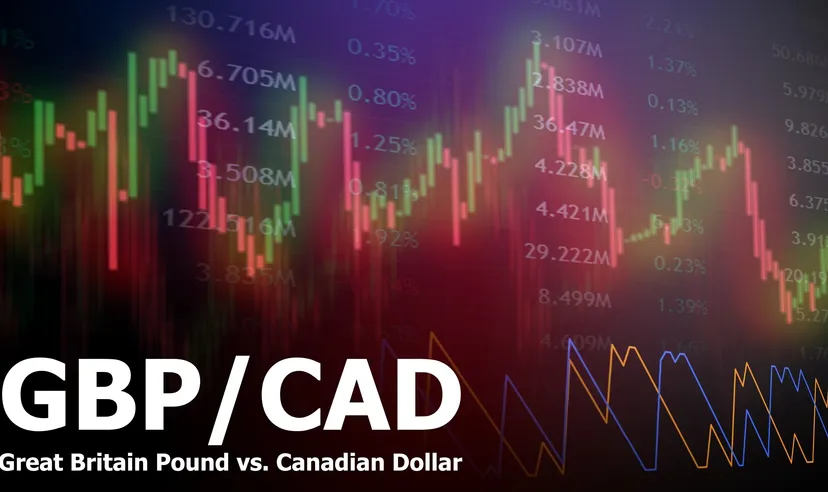 British Pound and Canadian Dollars forex pair