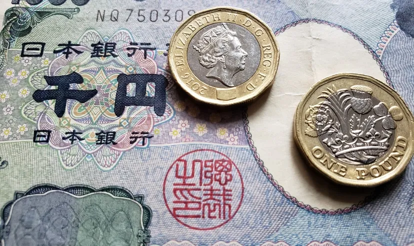 British Pound vs Japanese Yen Forex Pair