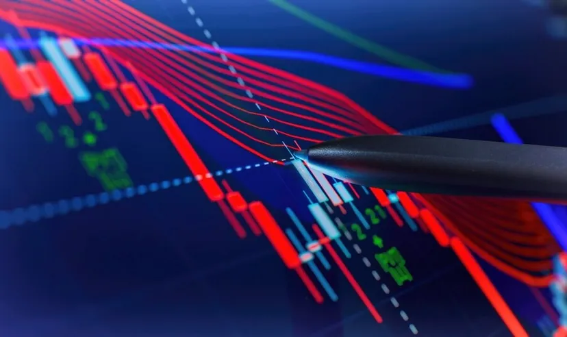 Stochastic Oscillator