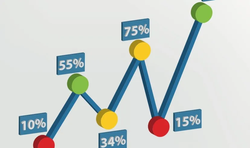 Les positions en négociation expliquées