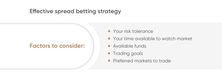 Financial Spread Betting Meaning