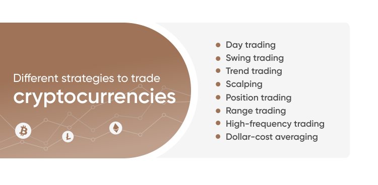 Preț, diagrame, capitalizare de piață și alți indicatori pentru Arweave (AR) | CoinMarketCap