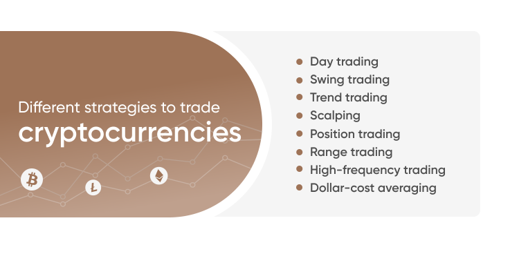 Different strategies to trade cryptocurrencies