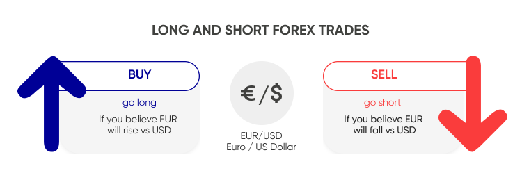 Roboforex