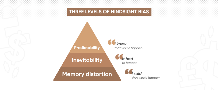 critical thinking and hindsight bias