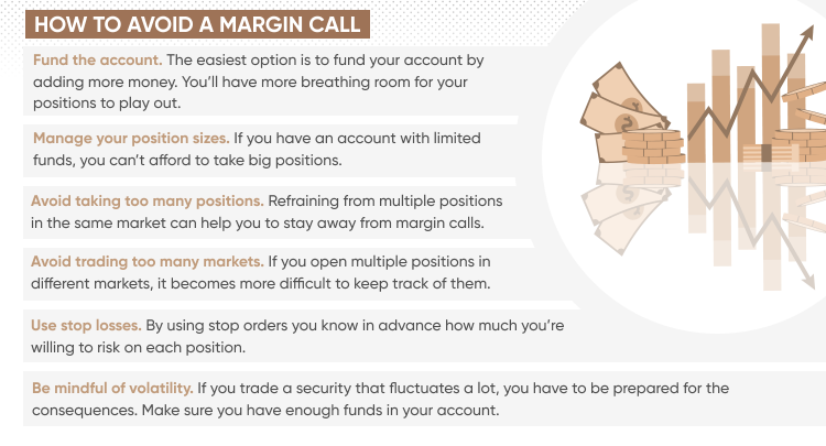 margin call stocks