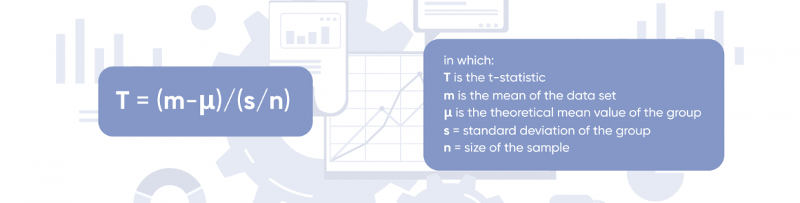 What Is A T Test Definition And Meaning Capital