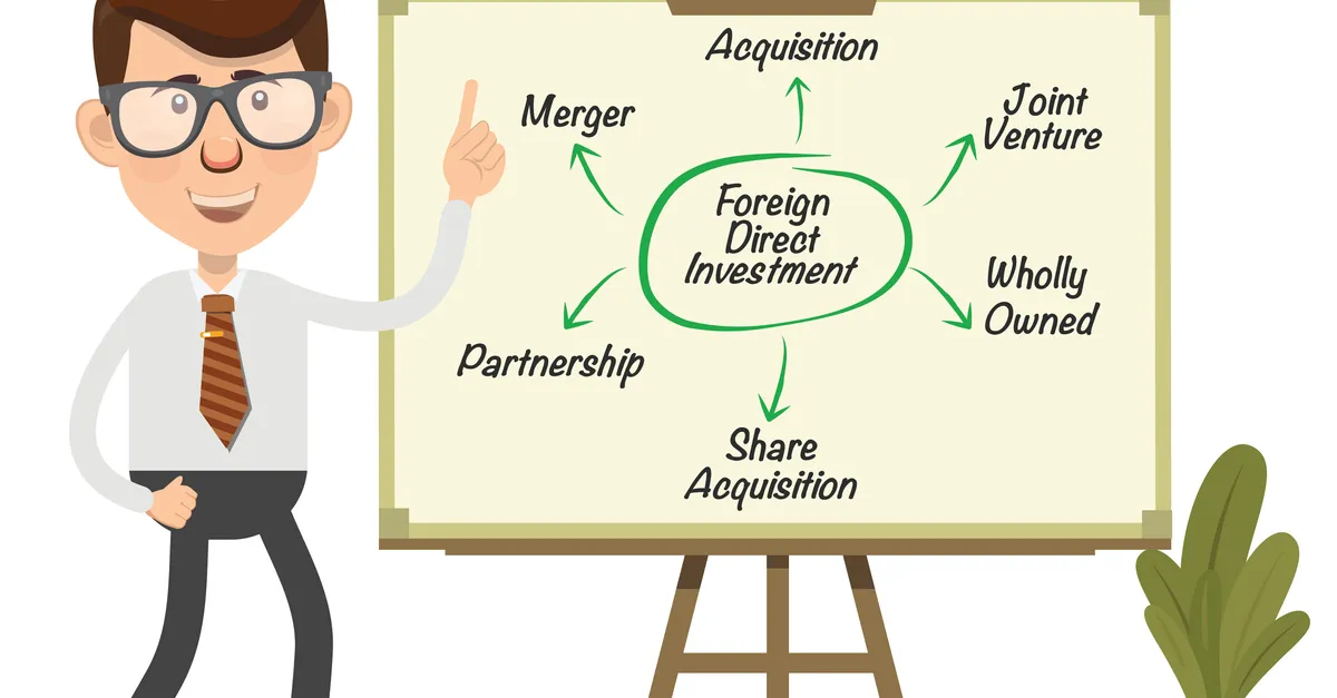 Direct Investment Meaning : Greenfield Investment – ELACI
