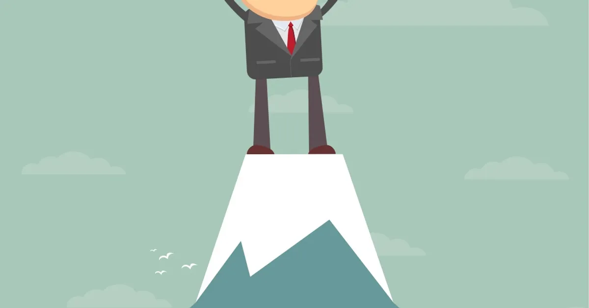 What is Futures Market