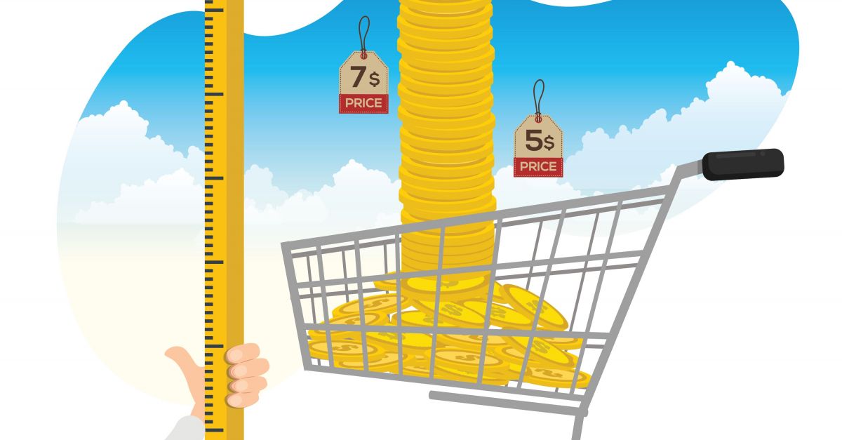 What is Price limits