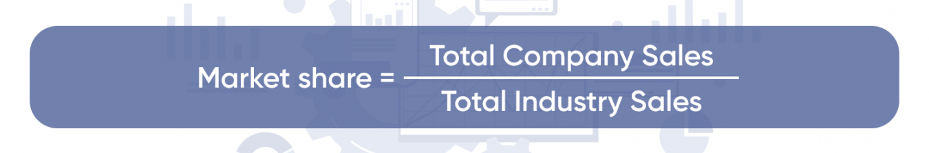 market-share-definition-purpose-types-formula-strategies