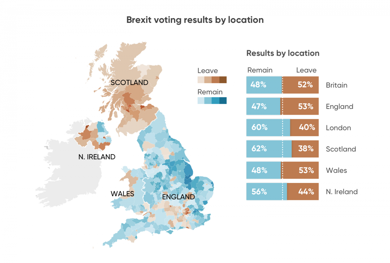 What Is Brexit Definition Meaning And Impact Capital Com    Infographics Brexit Definition 1 0 