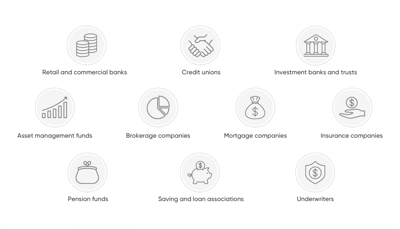 what-is-a-financial-institution-fi-definition-and-meaning-capital