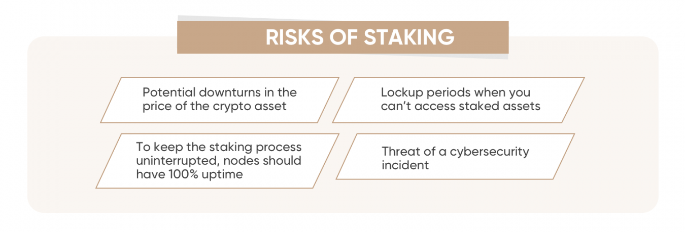 What is Staking | Definition and Meaning | Capital.com