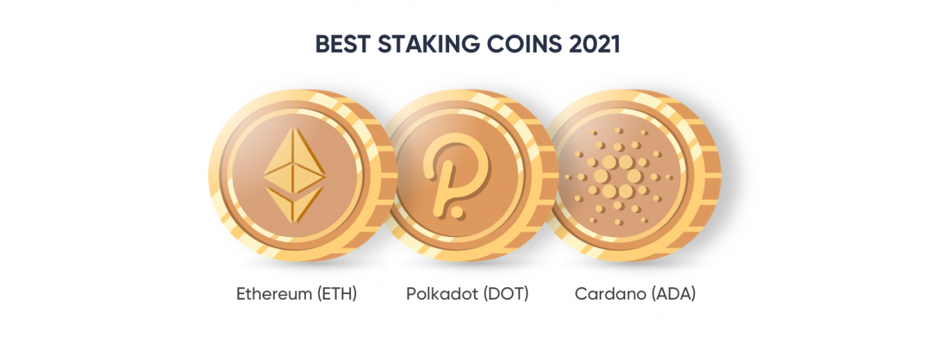 What is Staking | Definition and Meaning | Capital.com