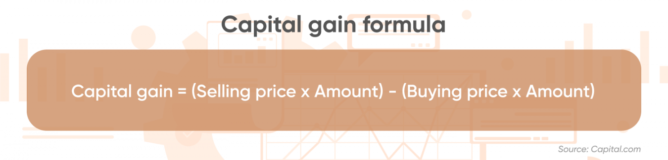 capital-gain-definition-and-meaning-capital