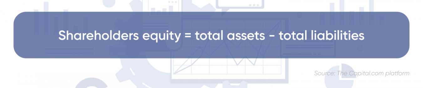 Shareholder Equity | Definition And Meaning | Capital.com