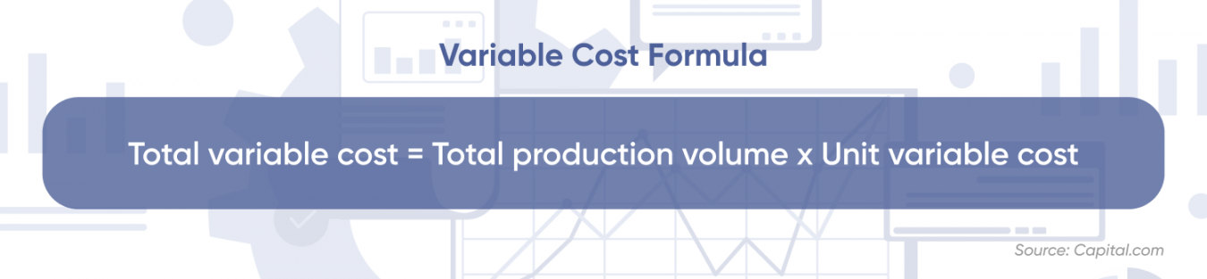 variable-cost-definition-and-meaning-capital