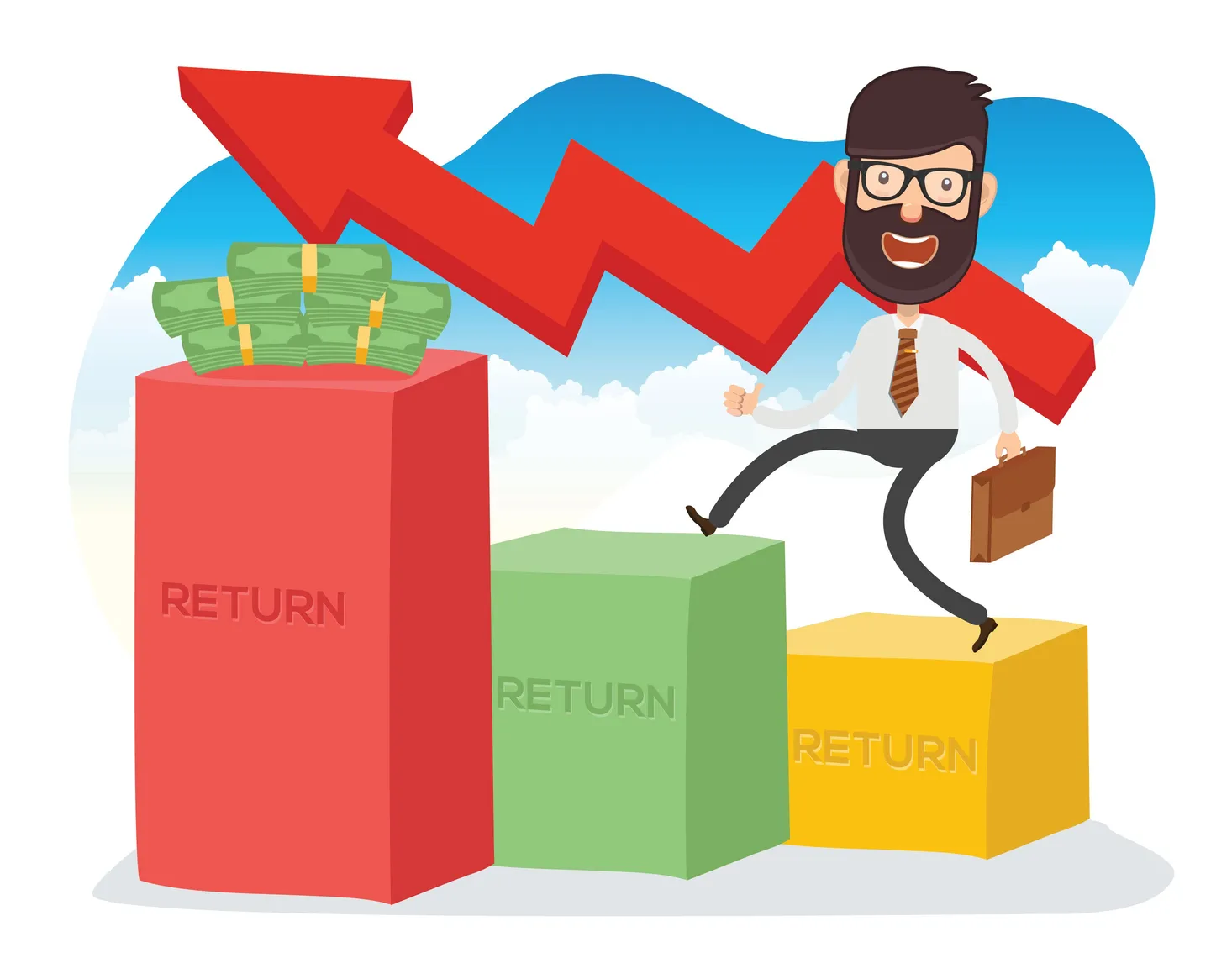 Historical returns Historical returns