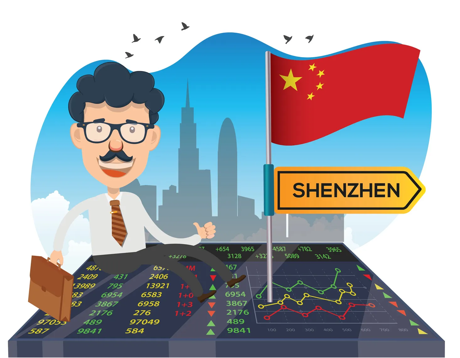 Shenzhen Stock Exchange Shenzhen Stock Exchange