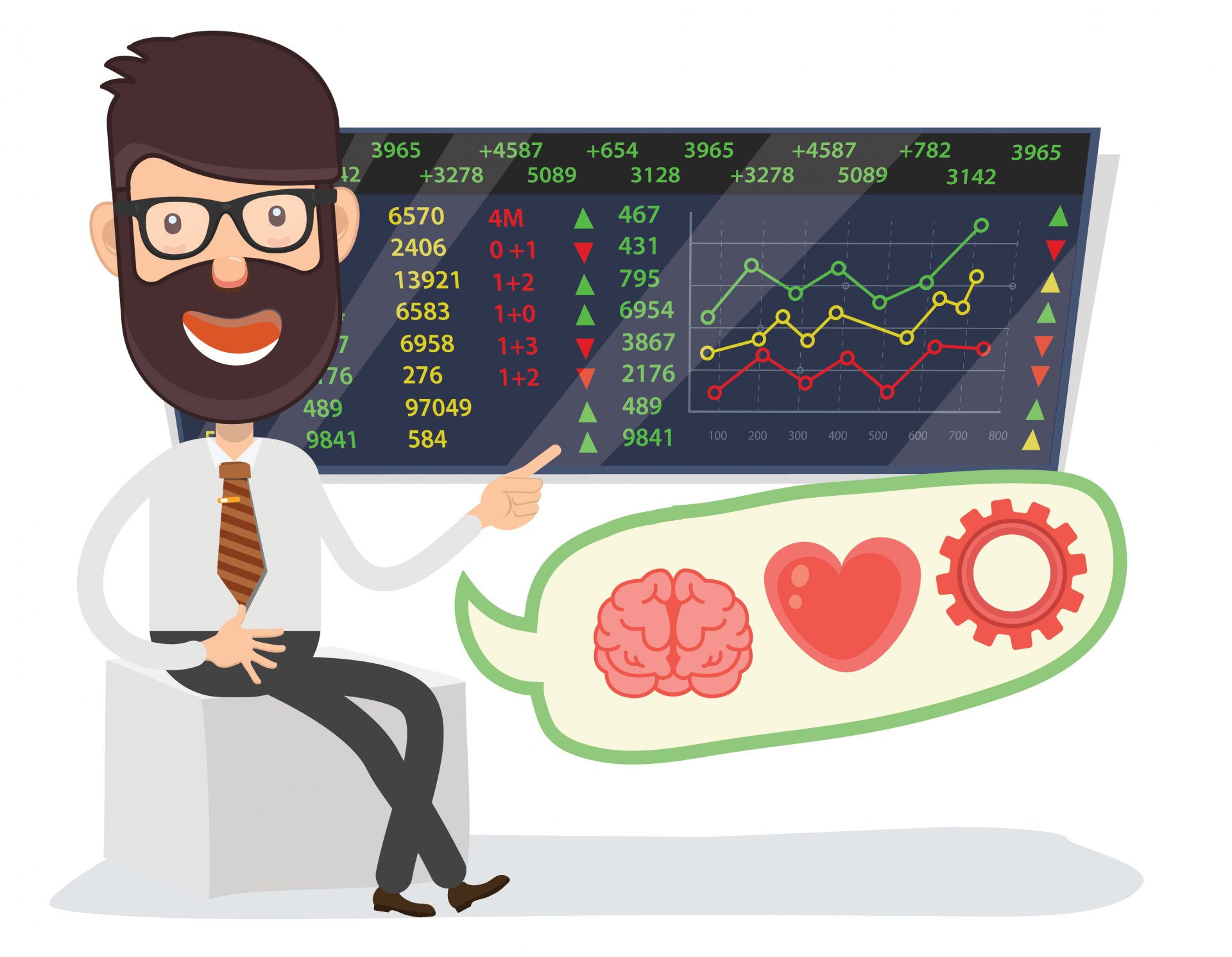 Learn more about sentiment trading