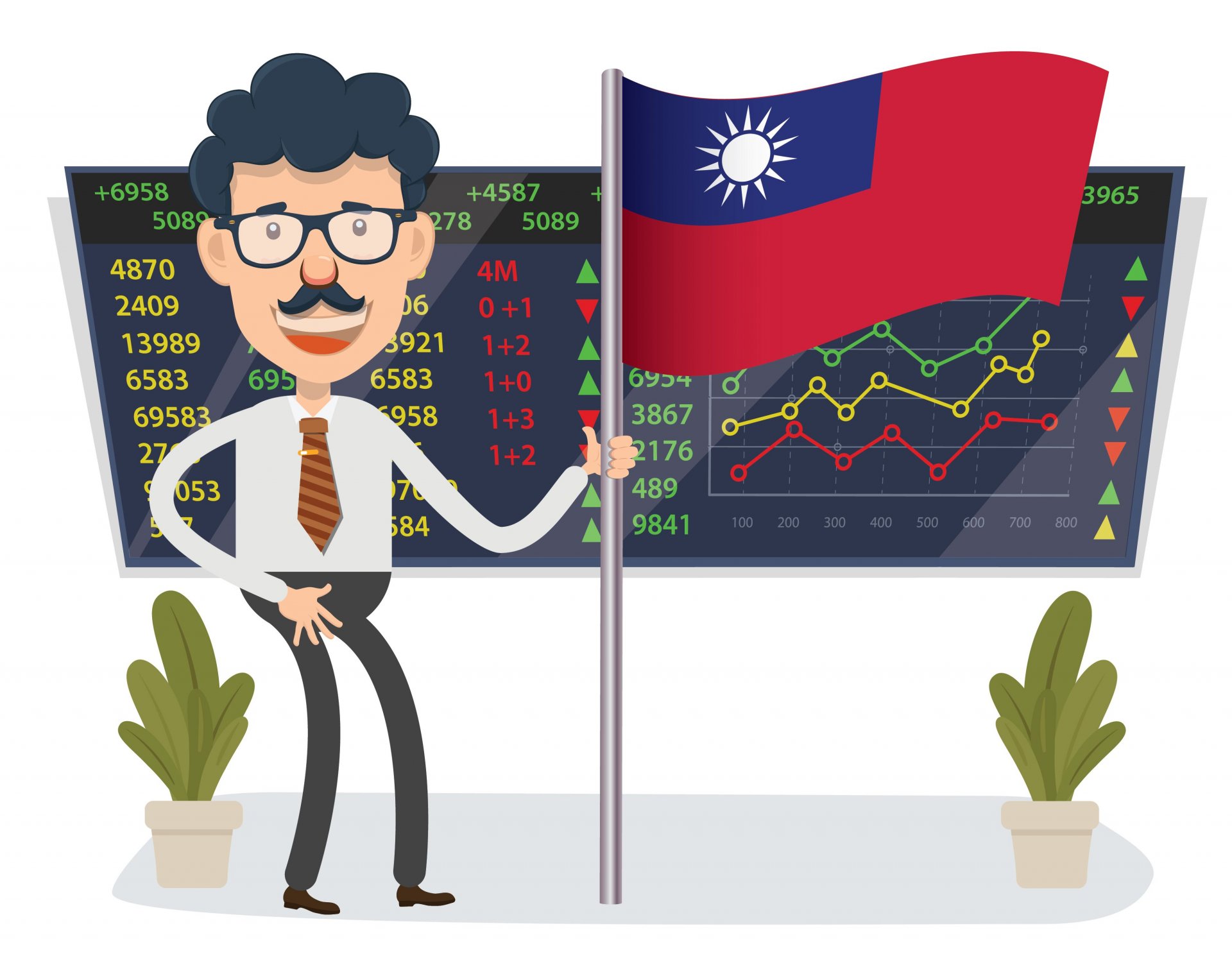 Taiwan Stock Exchange Capitalization Weighted Stock Index (TAIEX)