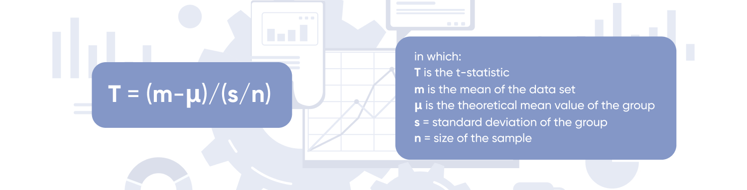 what-is-a-t-test-definition-and-meaning-capital