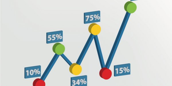 Analiza aprofundată a poziţiilor de tranzacţionare Definiţia poziţiilor în tranzacţionare