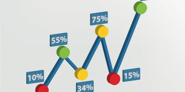 Positions in trading explained