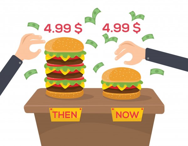 What Is Inflation Definition And Meaning Capital Com