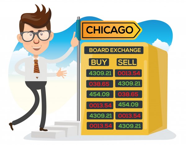 Chicago Board Options Exchange definition | Capital.com