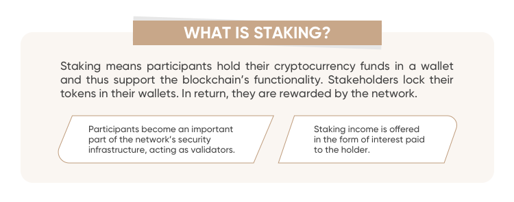 What is Staking | Definition and Meaning | Capital.com