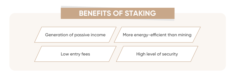 What is Staking | Definition and Meaning | Capital.com