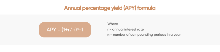 What Is APY: Annual Percentage Yield Definition | Capital.com