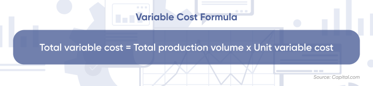 Variable Cost Definition And Meaning 7239