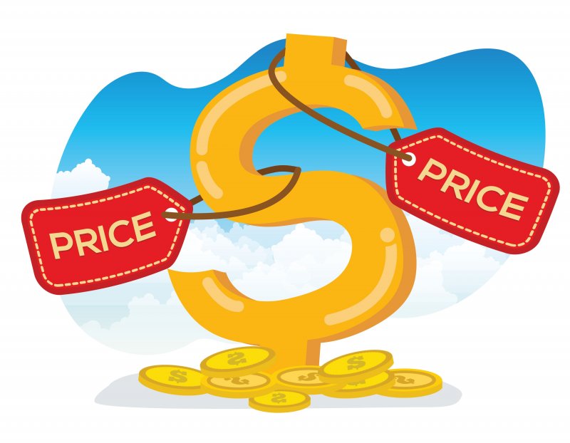 What Is The Market Price Market Price Definition Capital