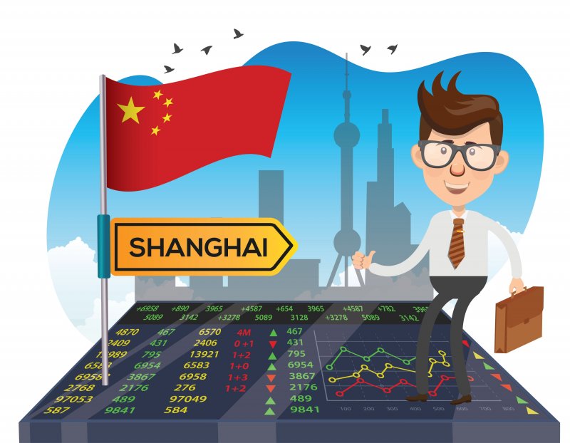 SSE Composite Index SSE Composite Index