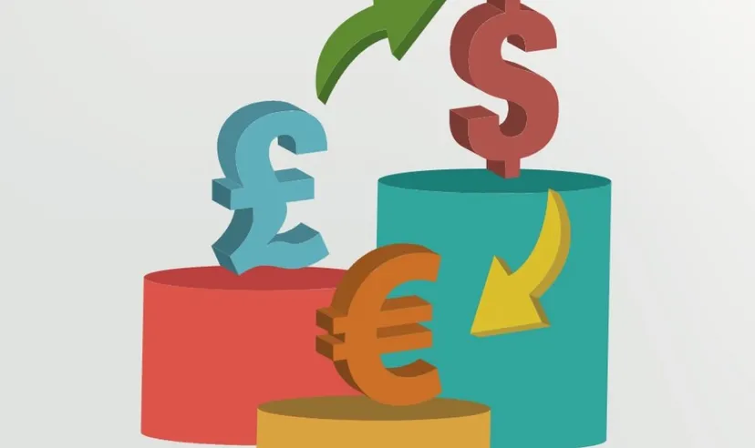 Basic foreign exchange info