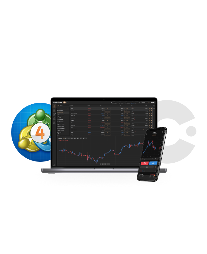 capital.com metatrader 4